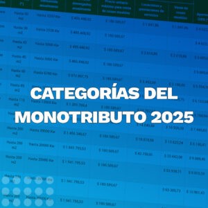 tabla monotributo 2025
