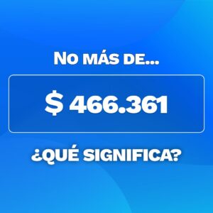Precio unitario máximo para venta de productos Monotributo 2025