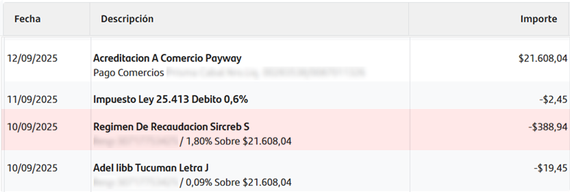 SIRCREB